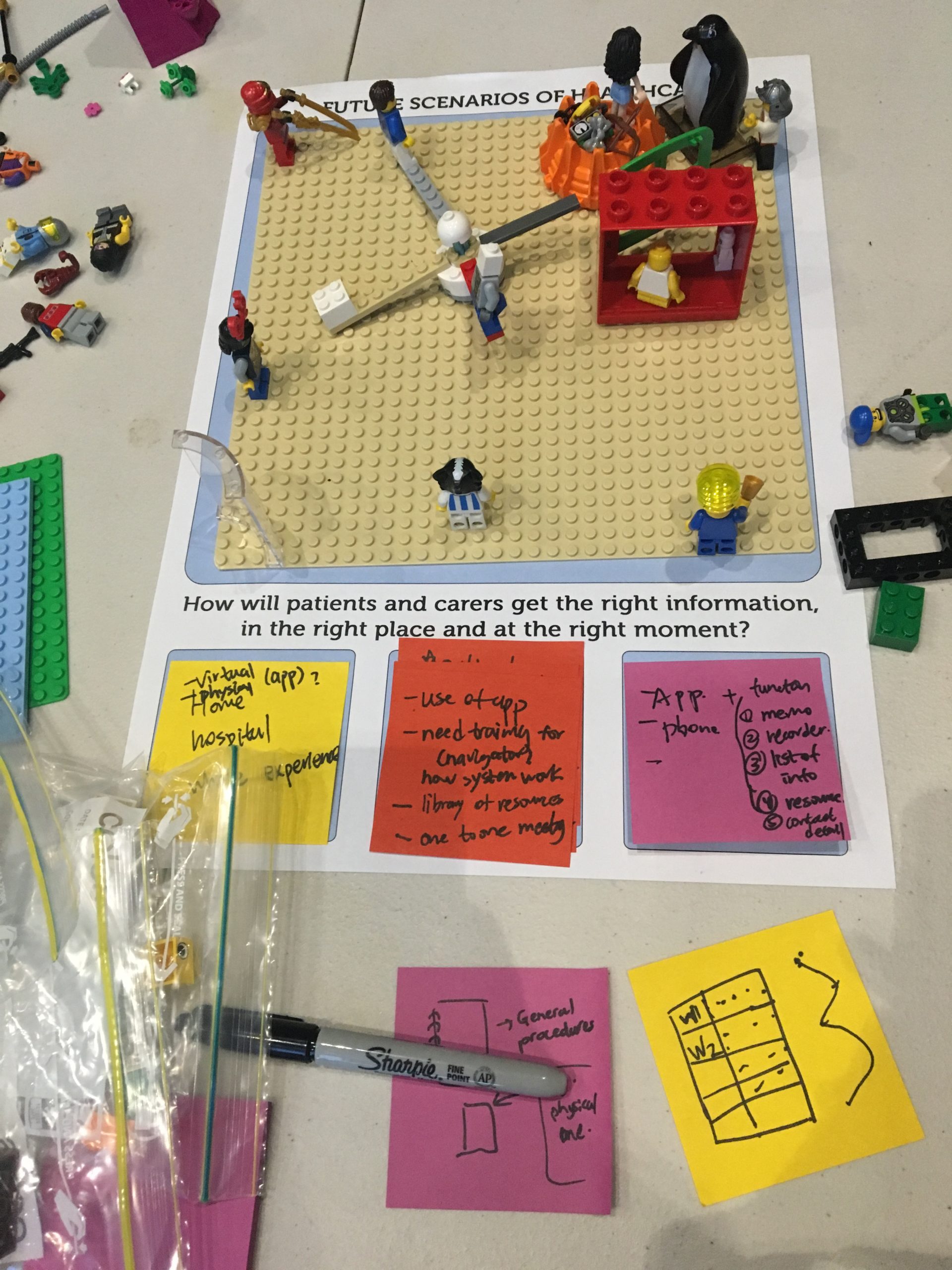 Lego prototyping workshop